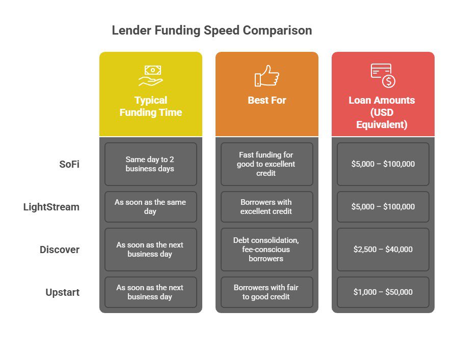 nerdwallet personal loans