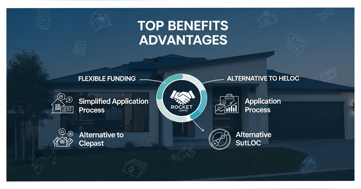 Rocket Personal Loans